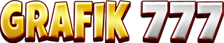 Grafik777